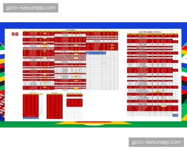 复盘英超教练团队构建 数据分析支撑临场决策 复盘英超教练团队构建 数据分析支撑临场决策